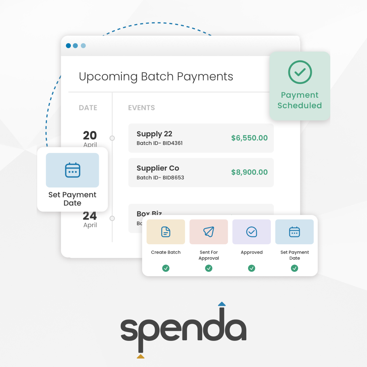 Integrated Payments