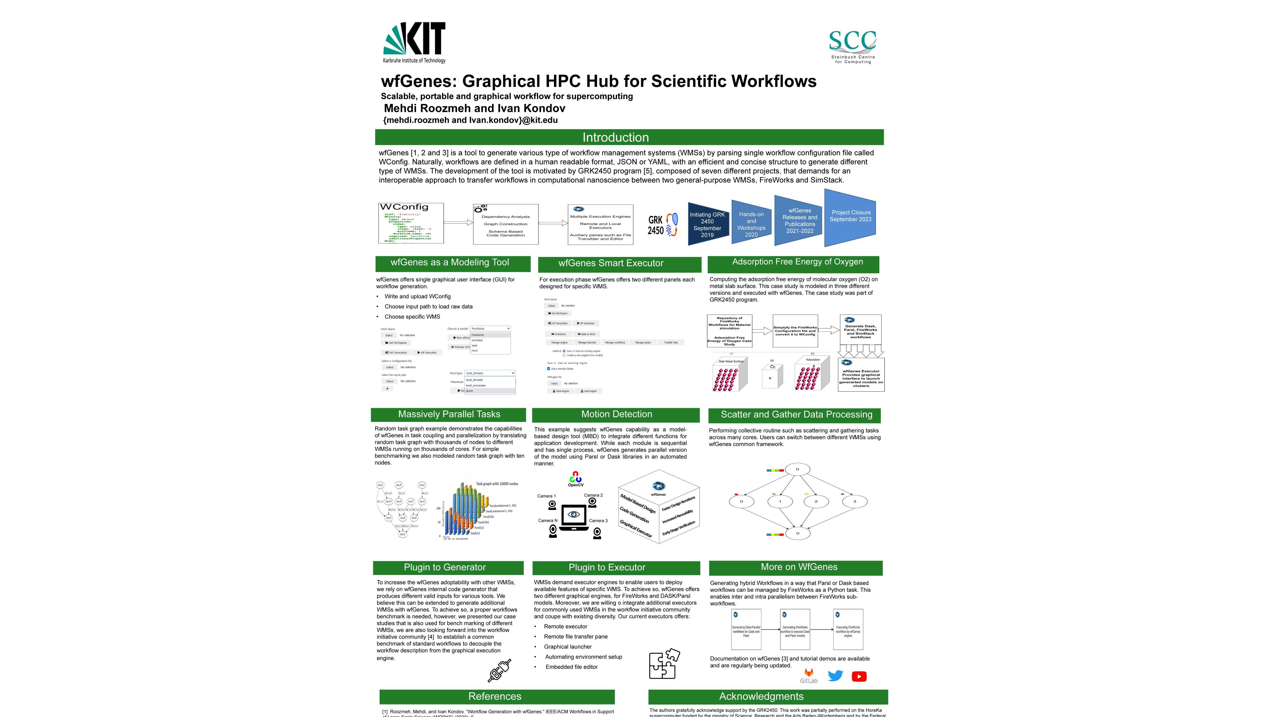 wfGenes: Graphical HPC Hub for application development