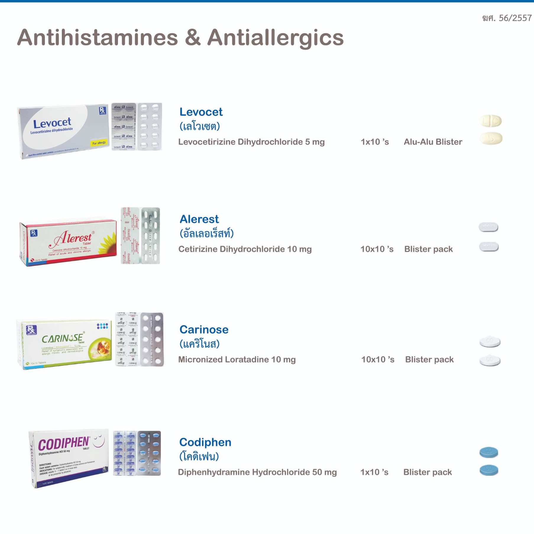 Codiphen Product lists