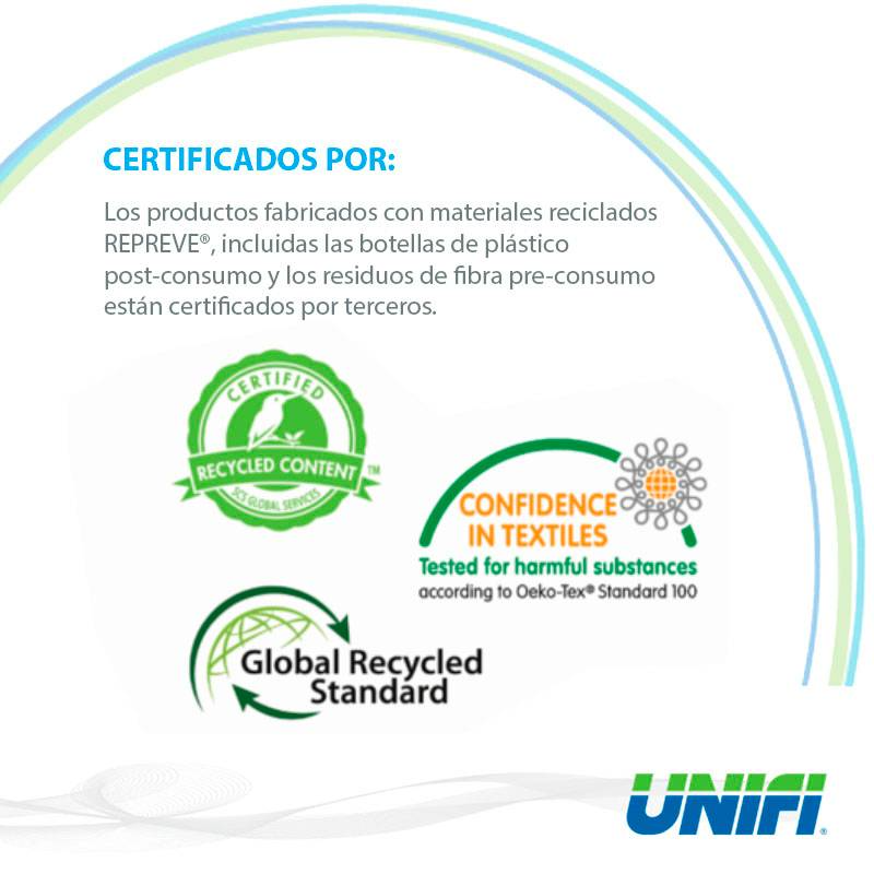 RECYCLED NYLON REPREVE®