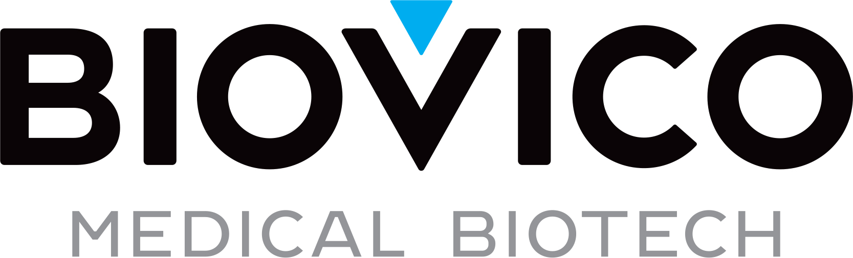 Biovico