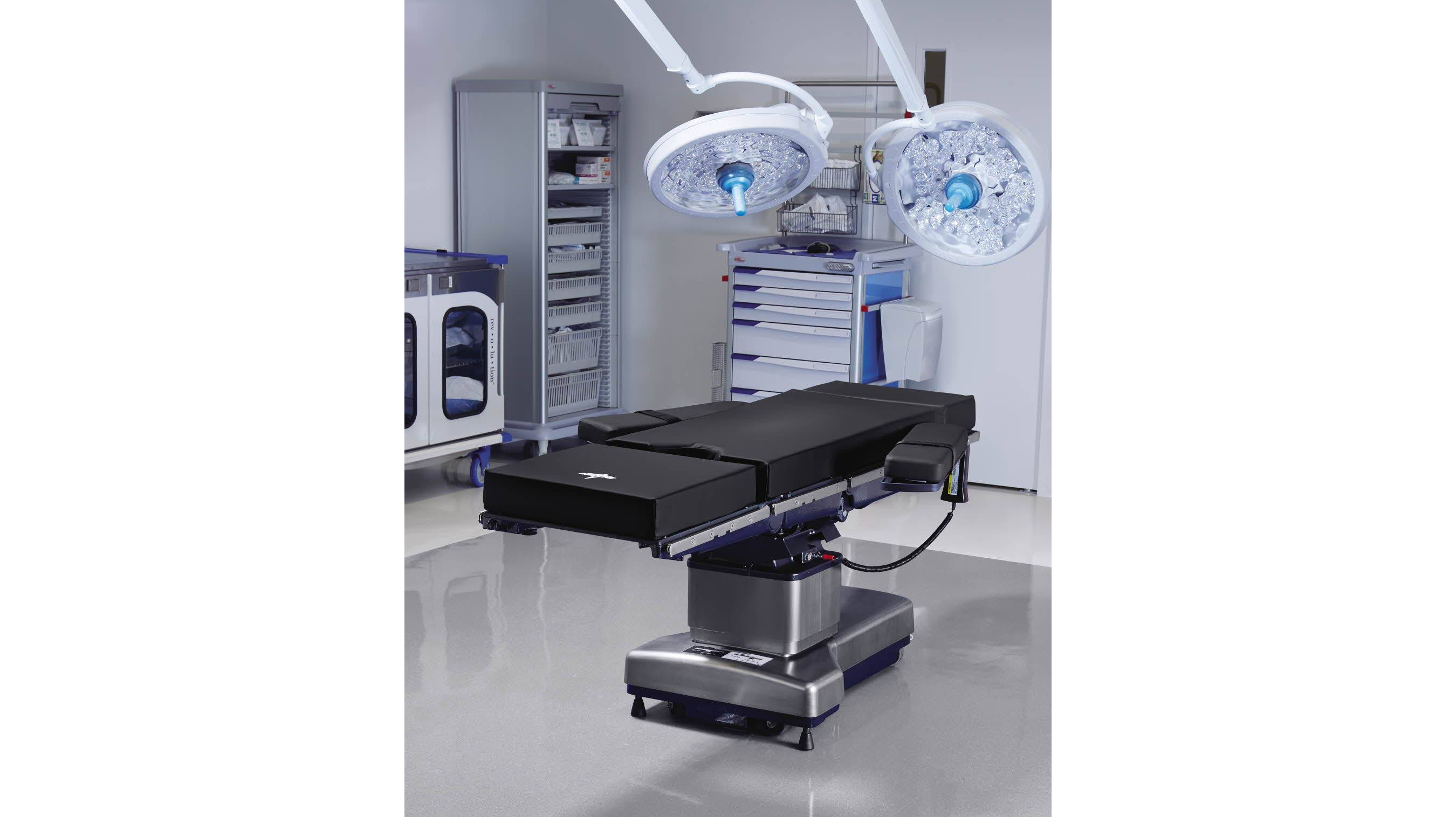 Medline Industries, Inc