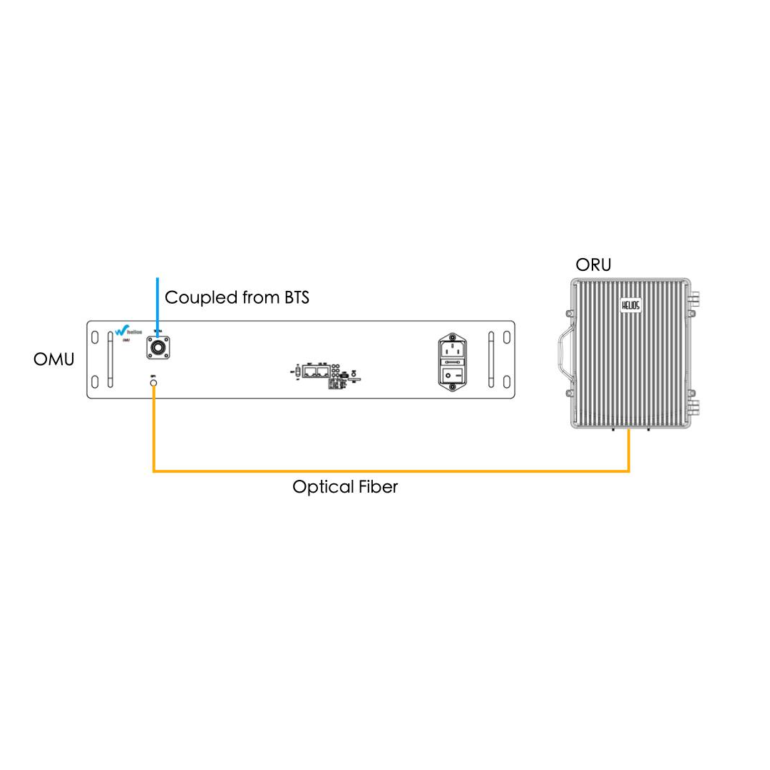Analog Optical DAS