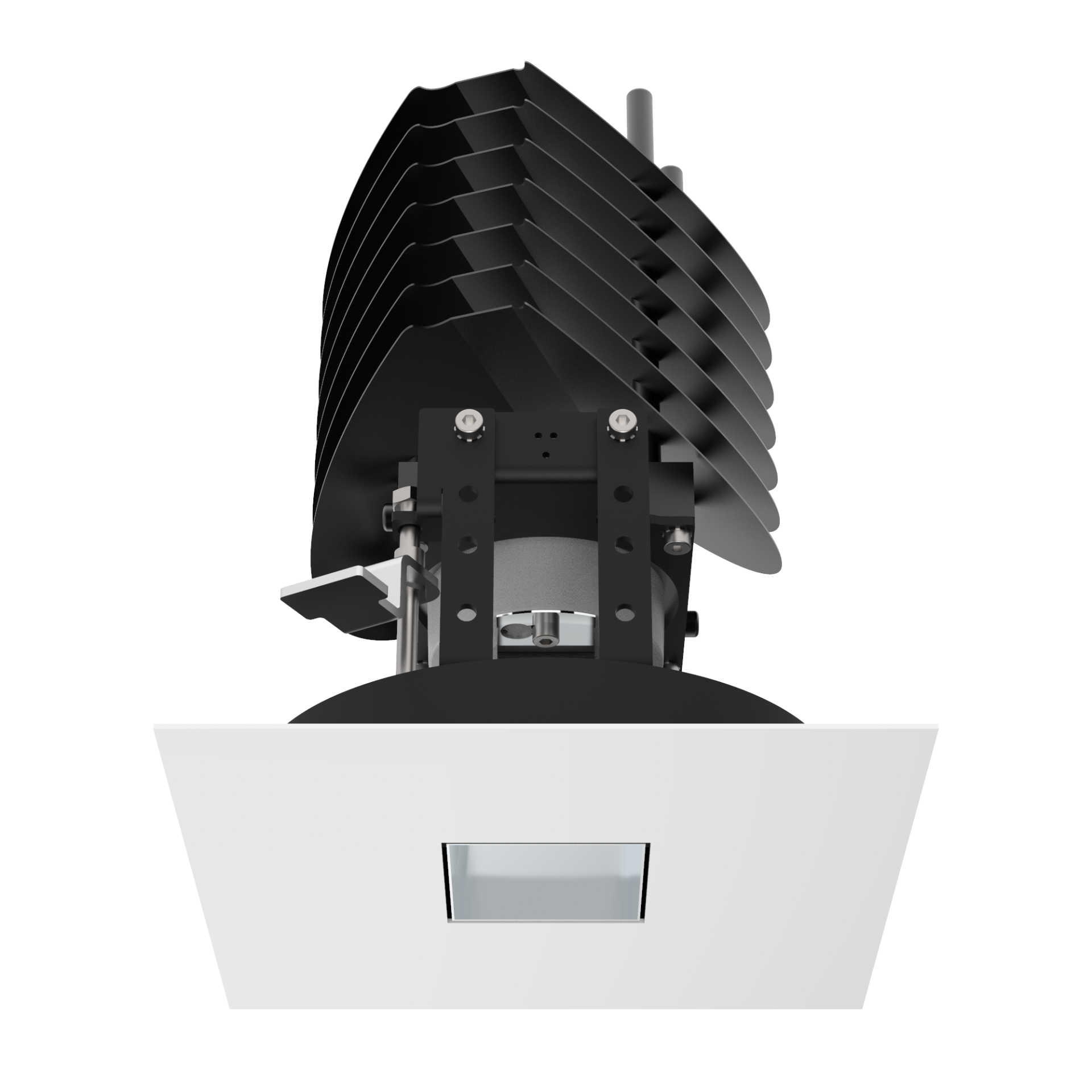 SCOPE box