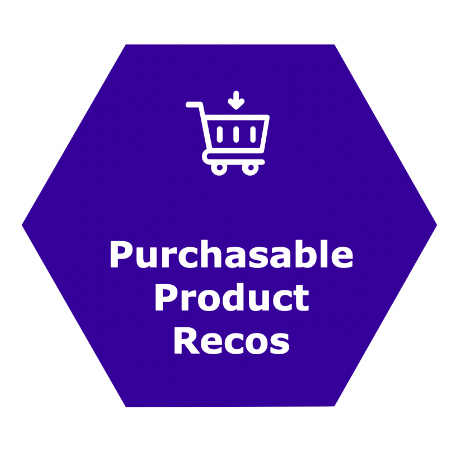 Purchasable Product Recommendations - All you can suggest to buy