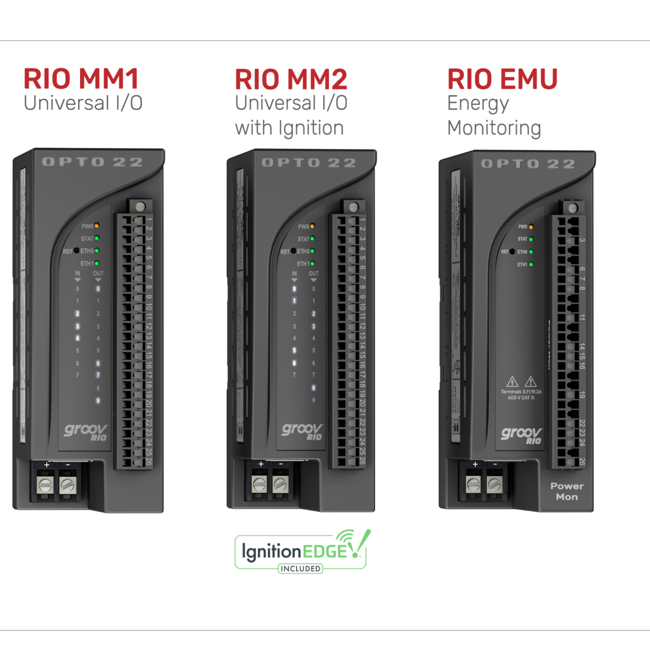 Groov Rio Groov RIO